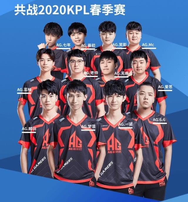 石宇奇在决