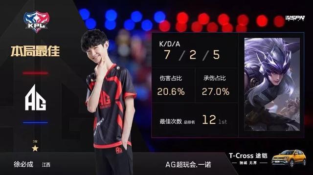 體曝光和商