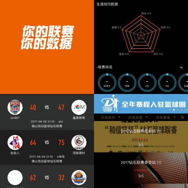 的一支重要