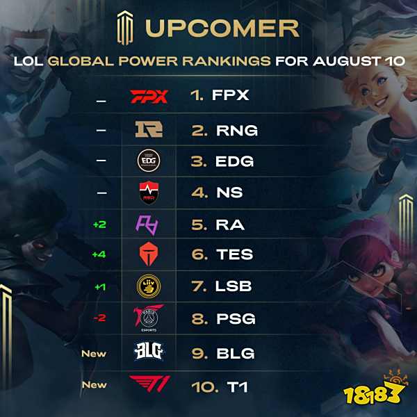 如果你需要 如果你需要